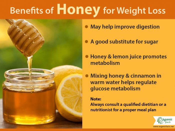 Health benefits of honey for weight loss infographic